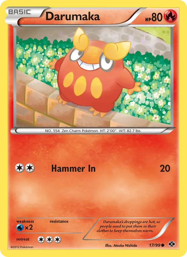 Darumaka, Normal