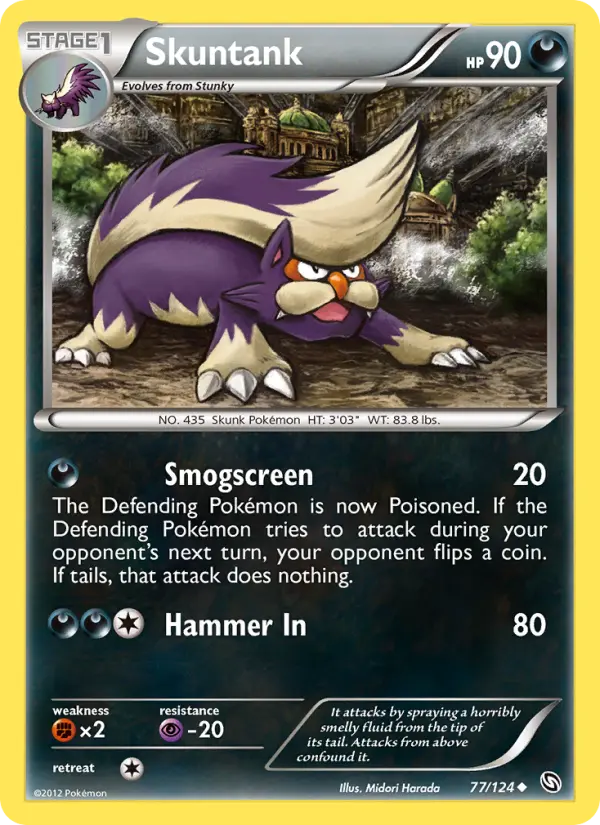 Skuntank, Normal