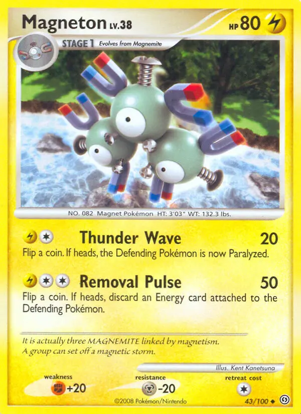 Magneton, Normal