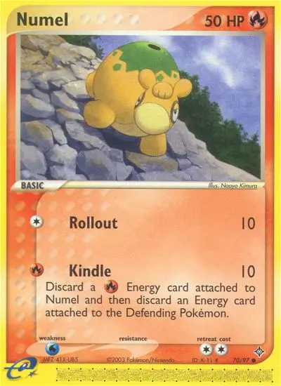 Numel, Normal