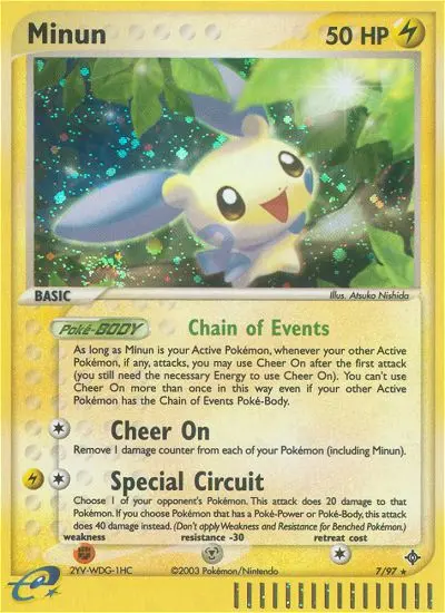 Minun, Holo