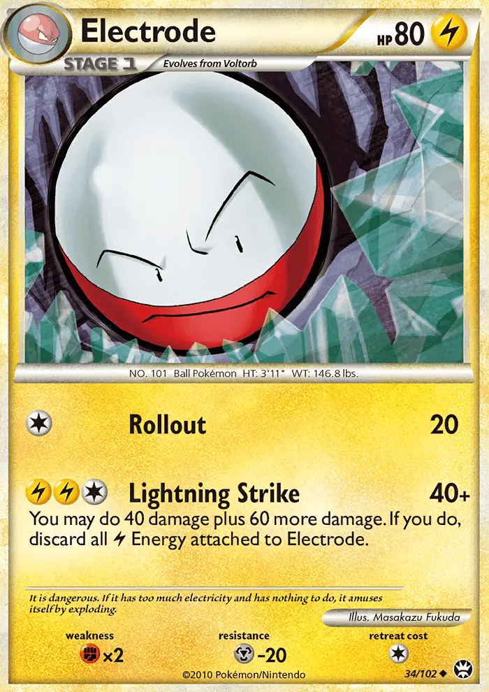 Electrode, Normal