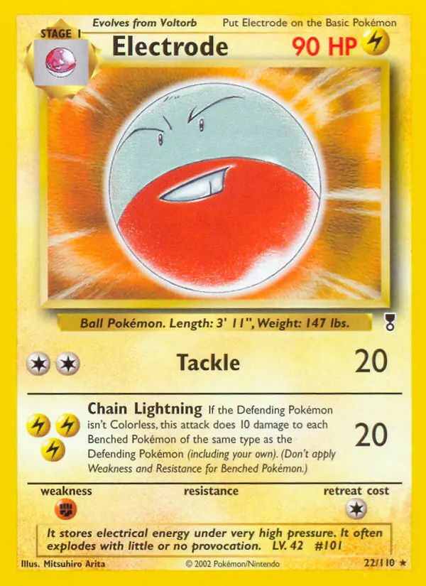 Electrode, Normal