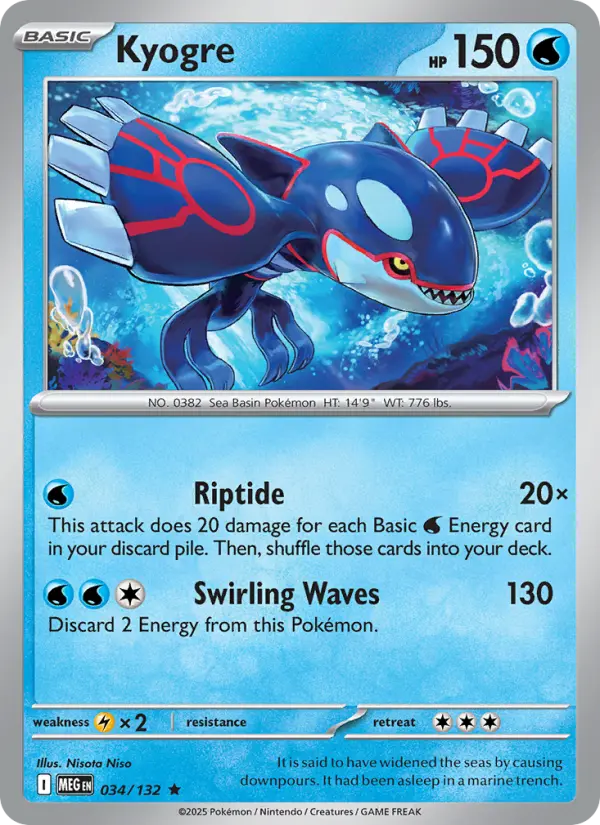 Kyogre, Holo