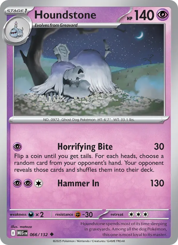 Houndstone, Normal