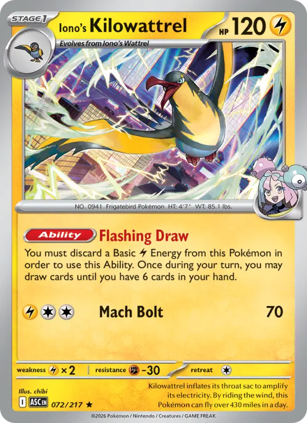 Iono's Kilowattrel, Holo