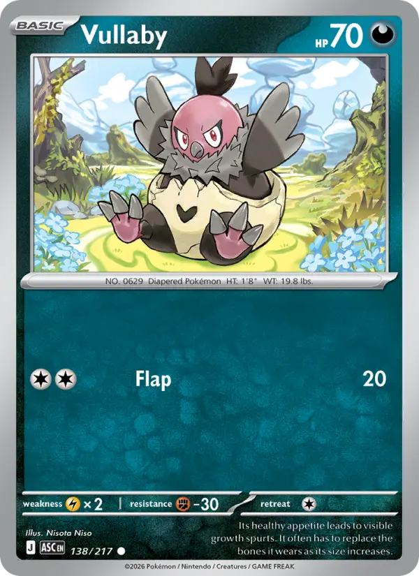 Vullaby, Normal