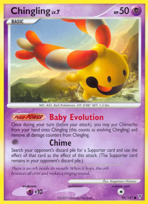 Chingling, Normal