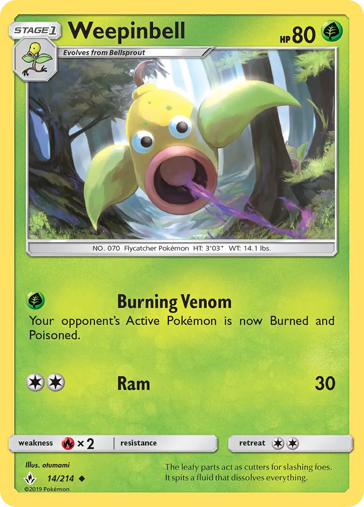 Weepinbell, Normal