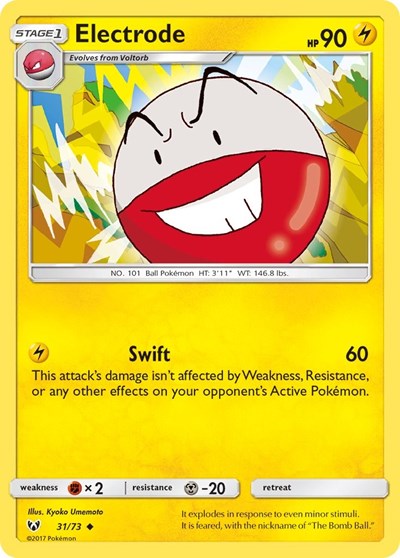 Electrode, Normal