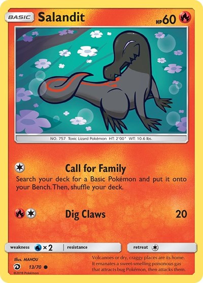 Salandit, Normal