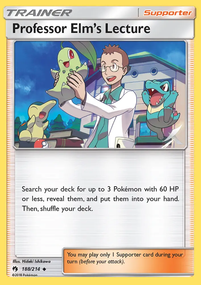 Professor Elm’s Lecture, Normal