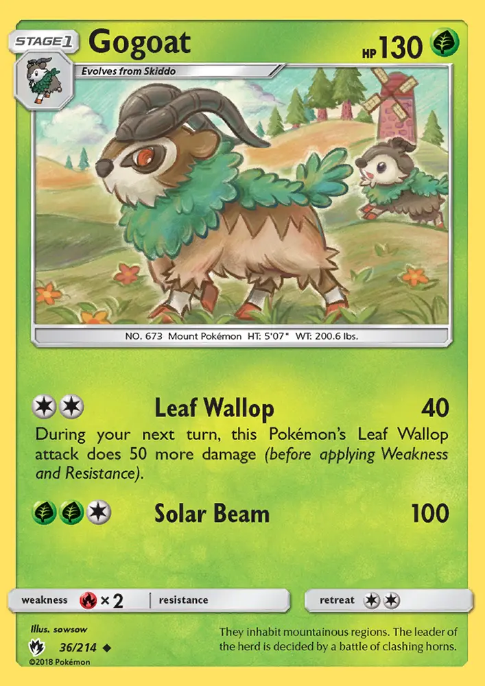 Gogoat, Normal