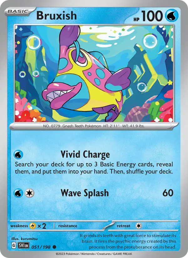 Bruxish, Normal