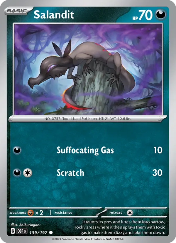 Salandit, Normal