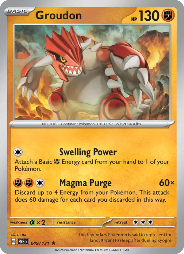 Groudon, Holo