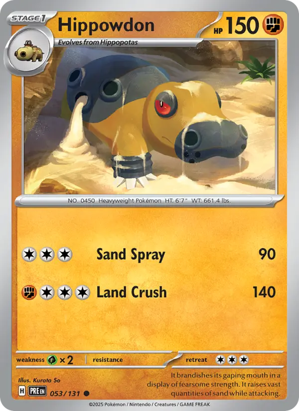 Hippowdon, Normal