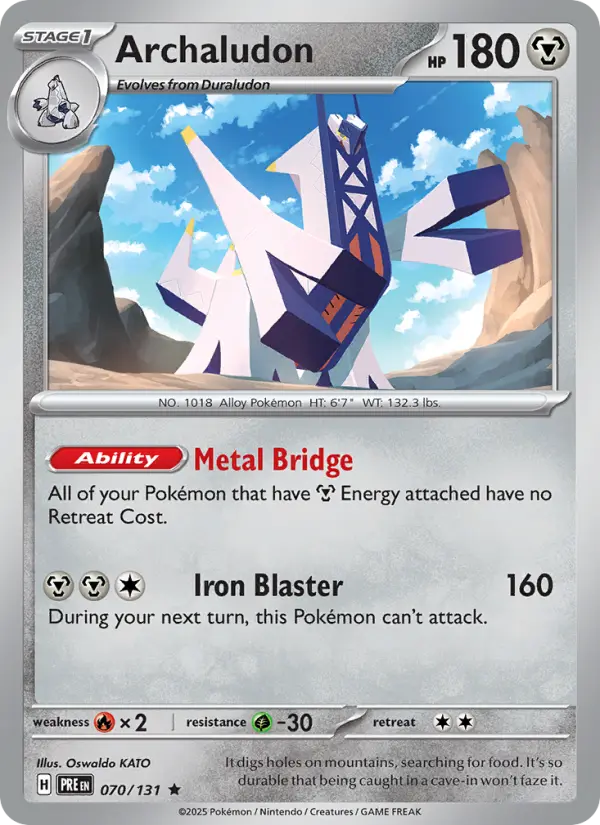 Archaludon, Holo