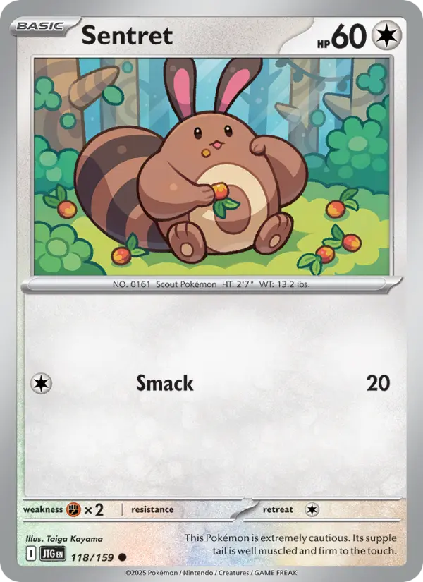 Sentret, Normal