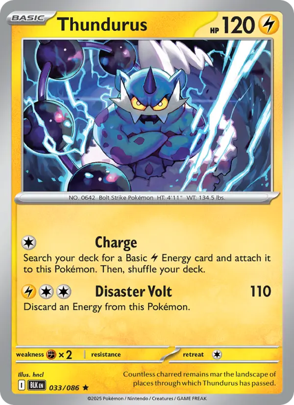 Thundurus, Holo