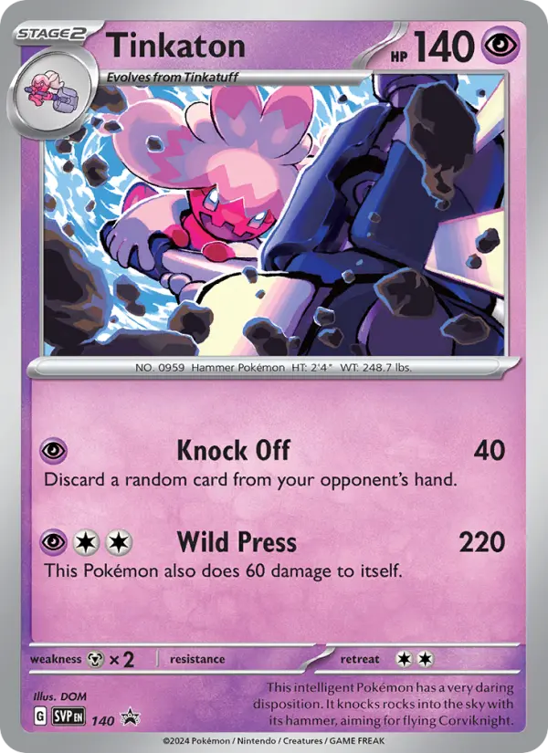 Tinkaton, Holo