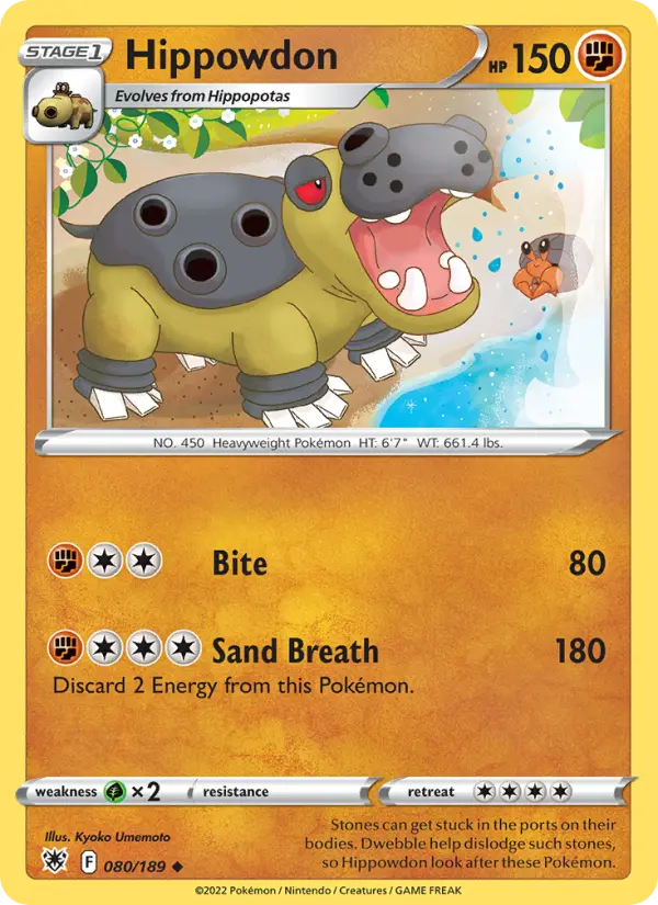 Hippowdon, Normal