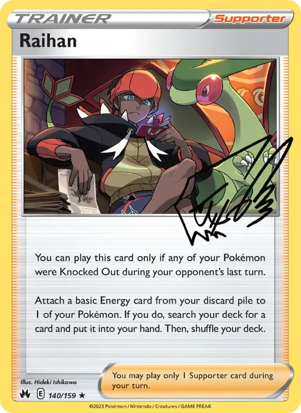 Raihan, Holo