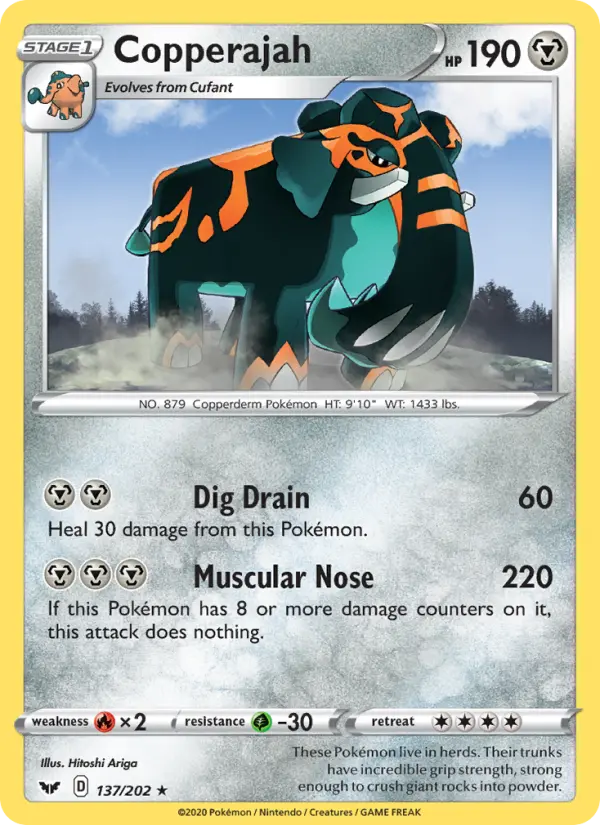 Copperajah, Holo