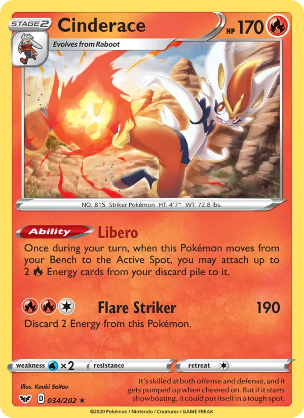 Cinderace, Holo