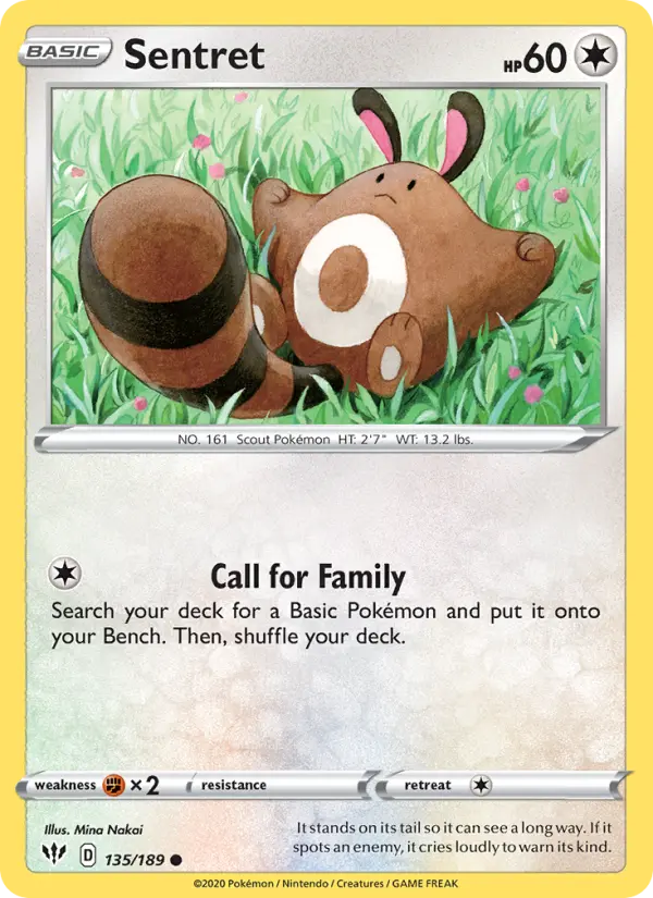 Sentret, Normal