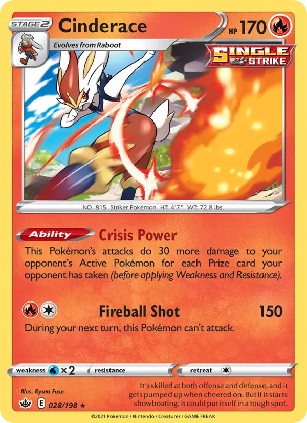 Cinderace, Holo