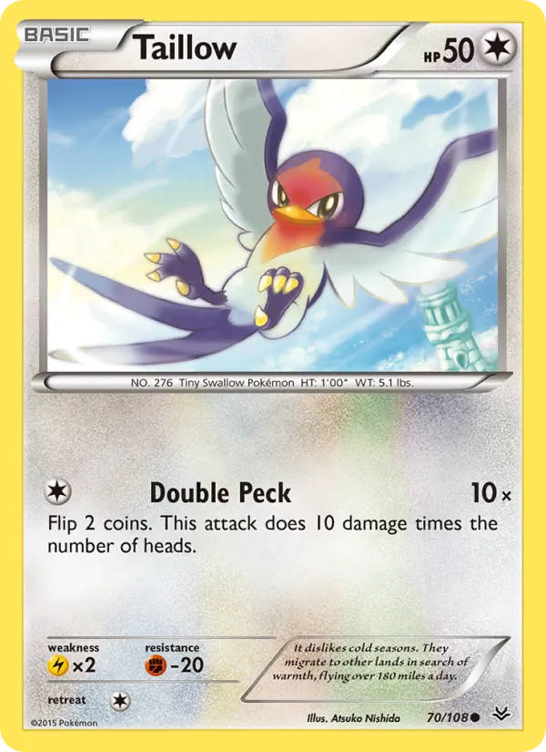 Taillow, Normal